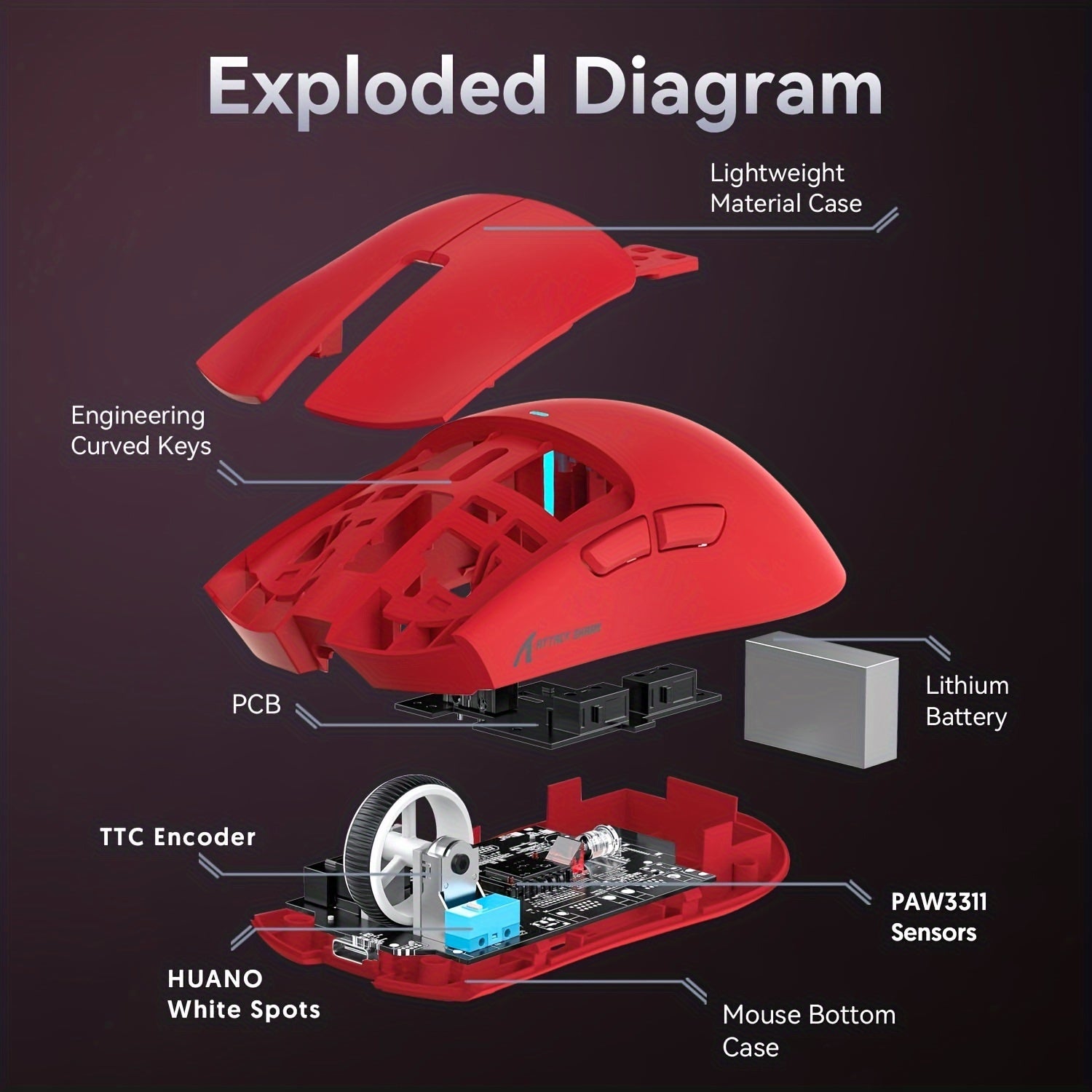 Ambidextrous Wireless Gaming Mouse with RGB Lights and PixArt PAW3311 Sensor