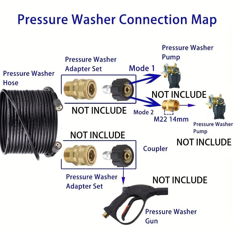 4000 PSI Pressure Washer Hose Kink Resistant 1/4 Inch Vinyl with M22-14mm Brass Thread