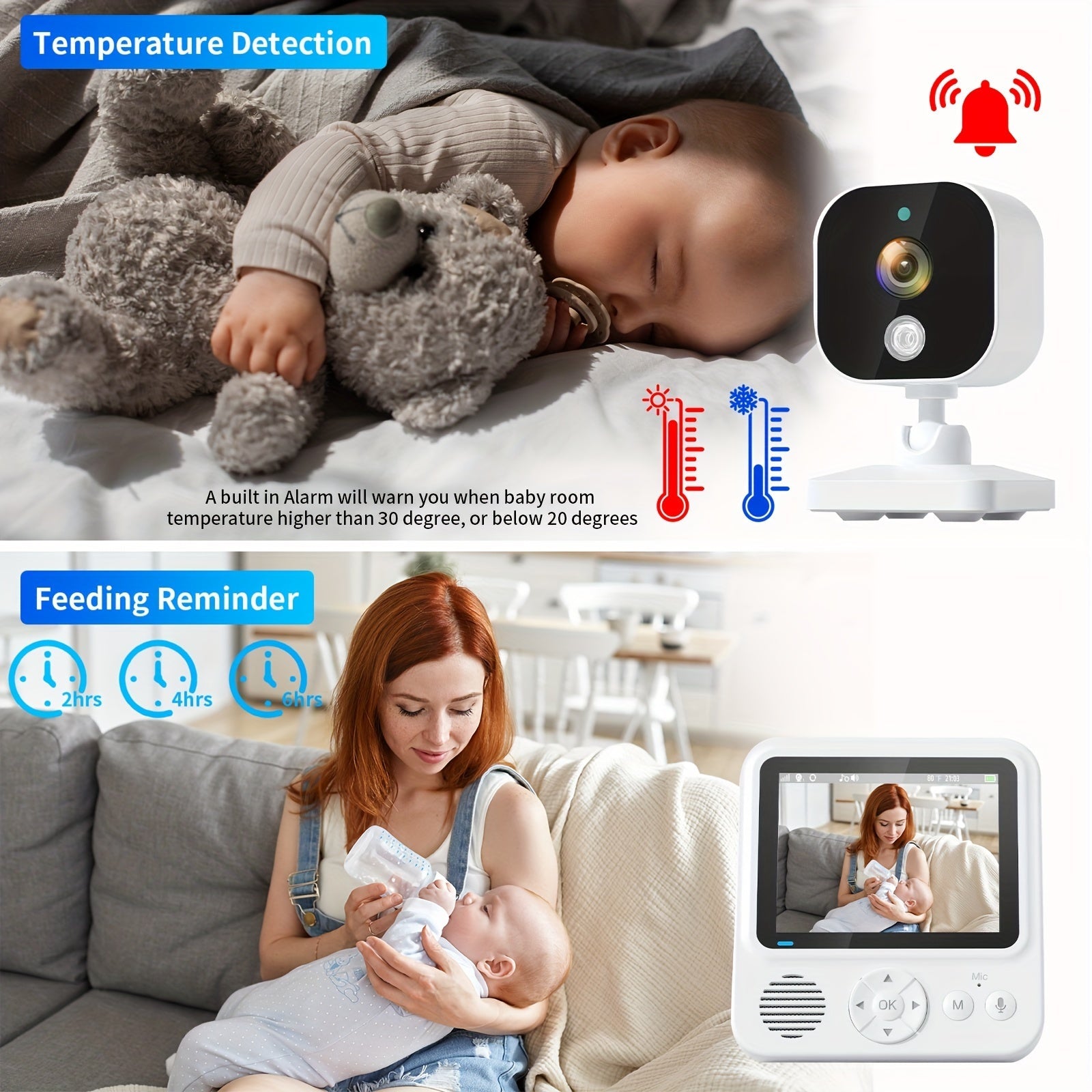 Baby Monitor with 7.11cm LCD Display 720p HD Video Wireless Night Vision Two-Way Audio