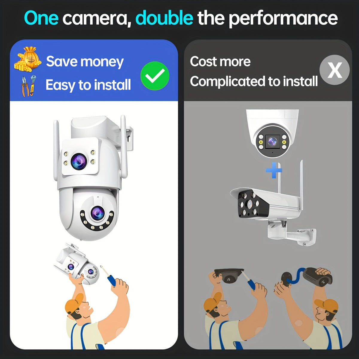 Wireless PTZ Security Camera with 5G WiFi Dual Lens Two-Way Audio Auto Tracking for Elderly Pets and Kids