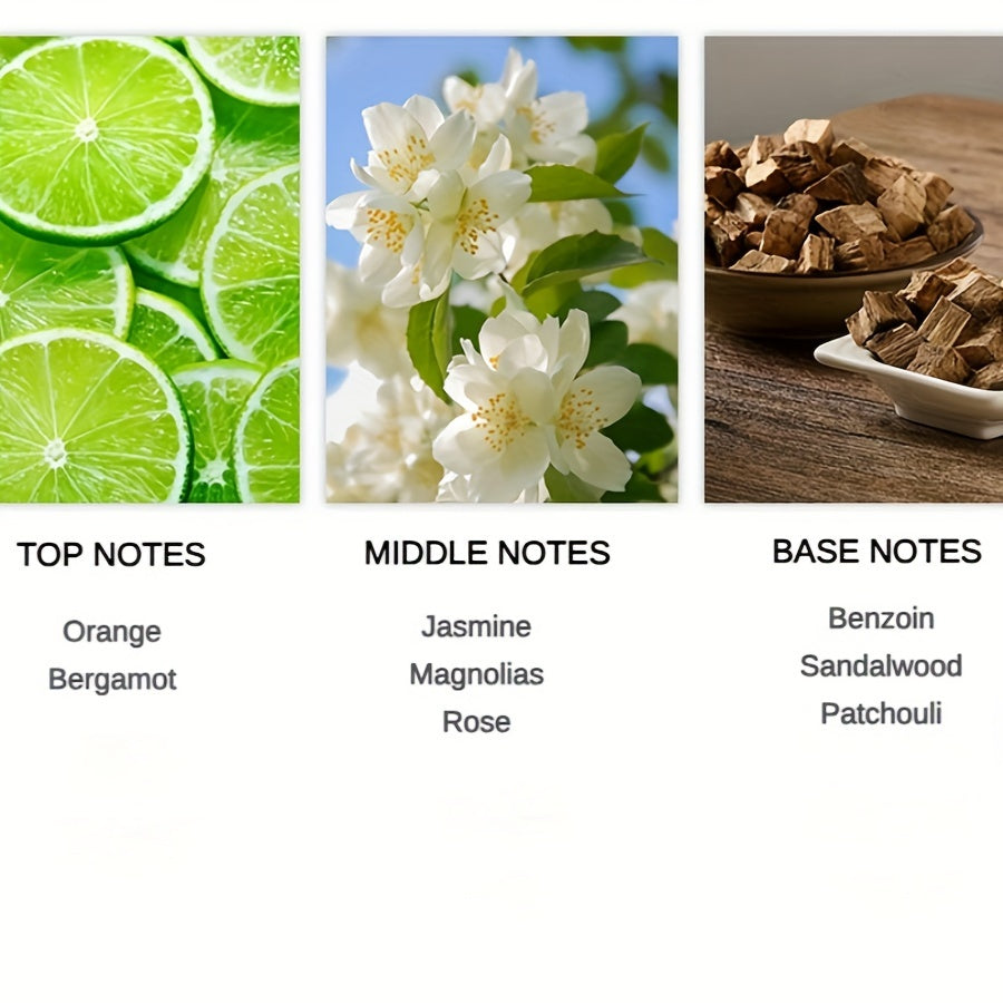 Women's Floral Perfume with Jasmine Gardenia Magnolia Long-Lasting Alcohol-Based Green Packaging