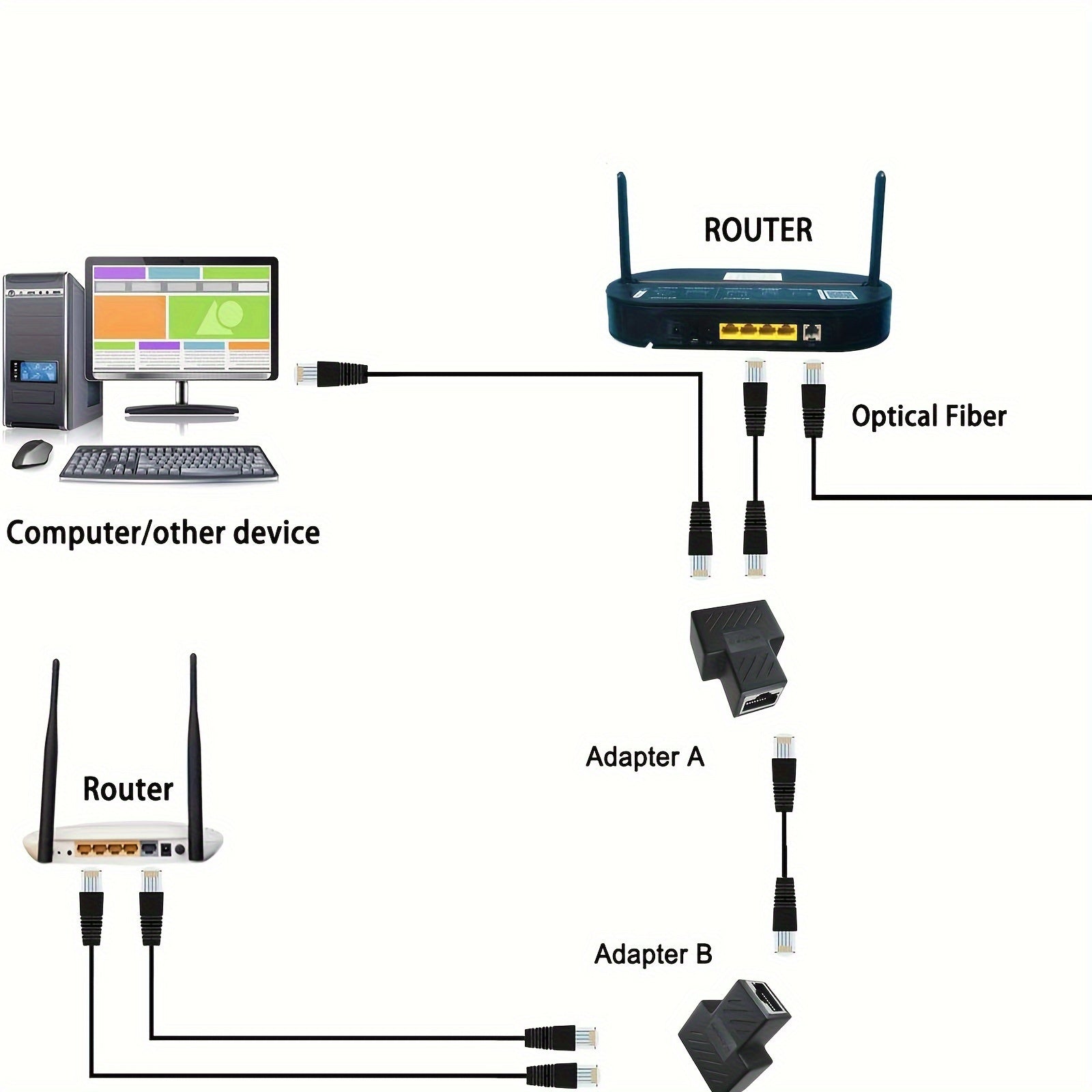 Адаптер-сплиттер Ethernet женский на женский матовый черный для совместного использования интернета Cat5 Cat6
