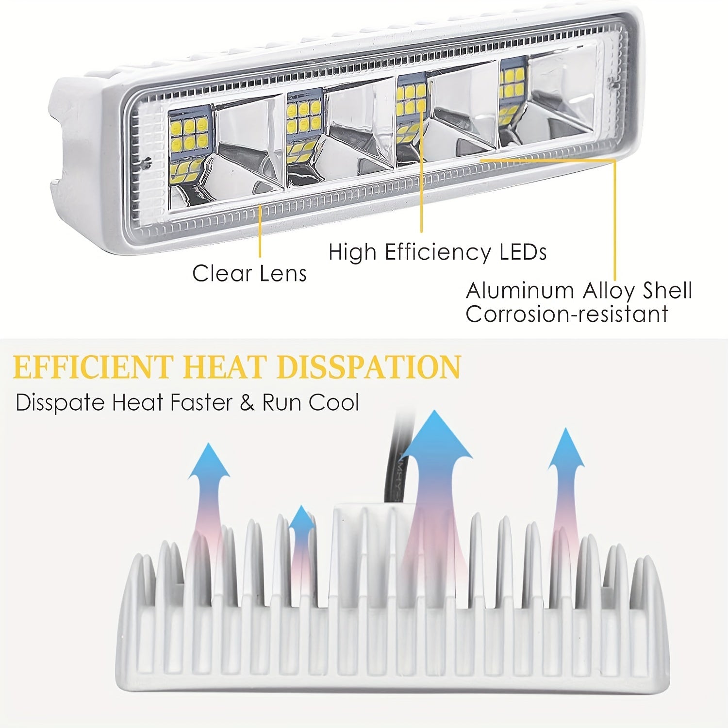 2 Pack 72W 20000LM LED Work Light Bars Off-Road Fog Lights for Truck Jeep ATV