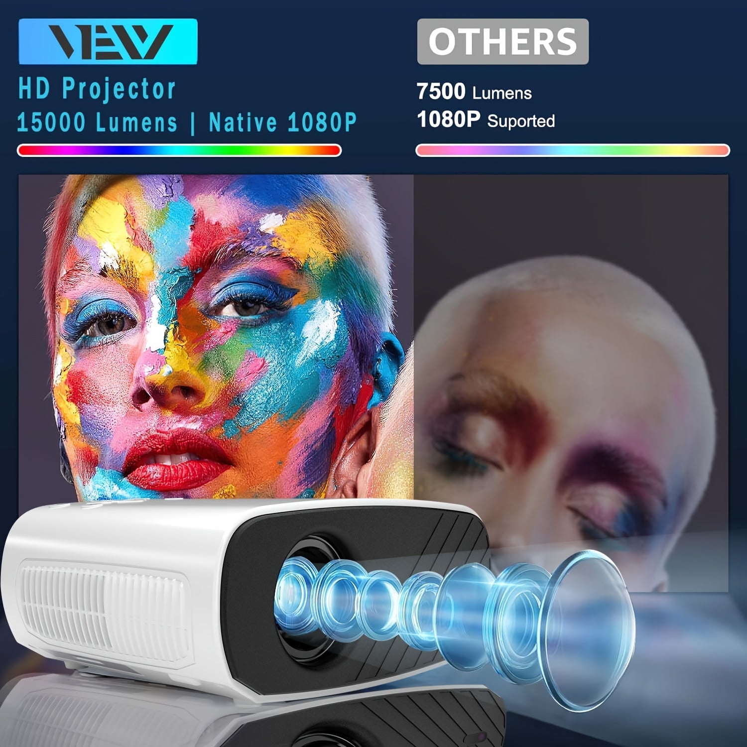 Full HD Portable Projector with WiFi and Electronic Focus for Home Theater