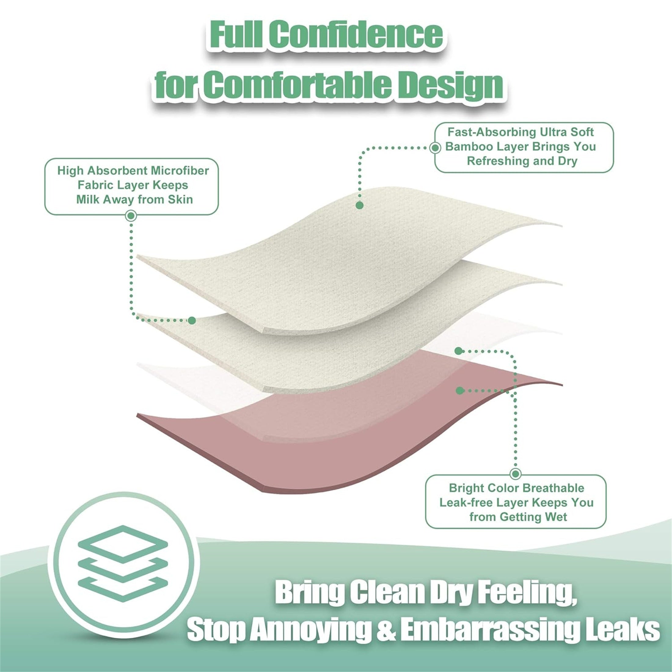 Set of 10 Reusable Nursing Pads with Mini Storage Bag Washable Breastfeeding Accessories