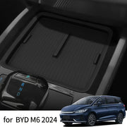 Silicone Car Interior Protection Mat for 24 Models Nonslip Central Console Pad