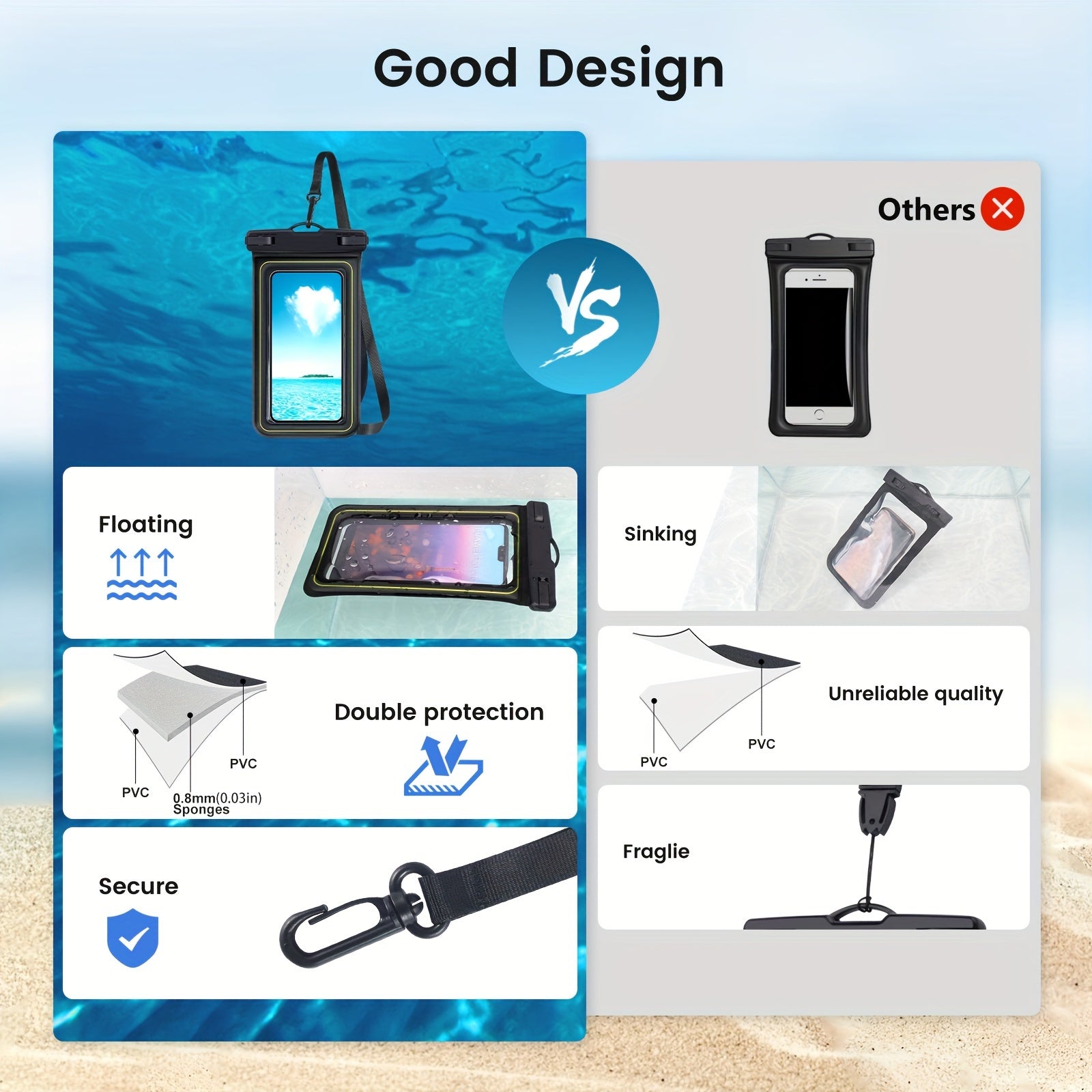 Waterproof Phone Case with Lanyard for Phones Up to 6.8 Inches for Water Activities