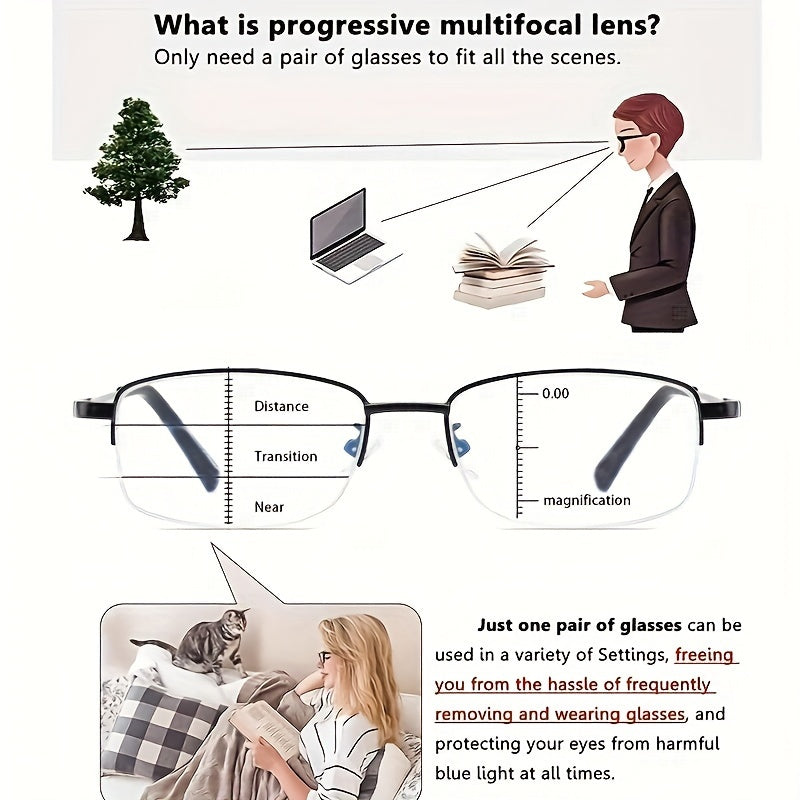 Многофункциональные компьютерные очки для чтения из титанового сплава с пружинной петлёй +1.0 до +3.5