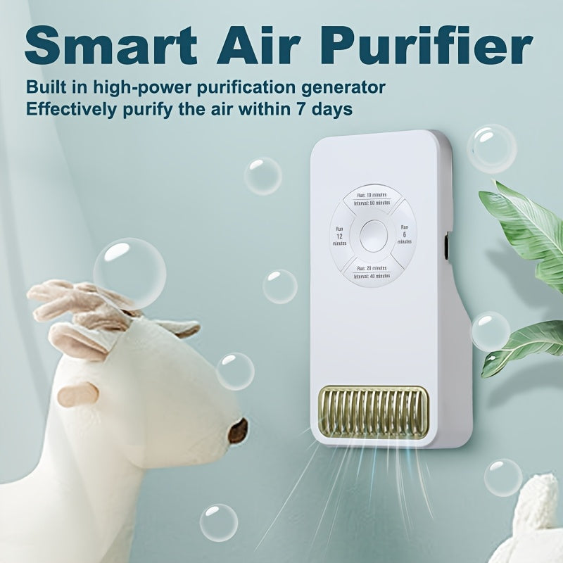 Portable USB Air Purifier Ionizer for Pet Owners Kitchen Food Storage