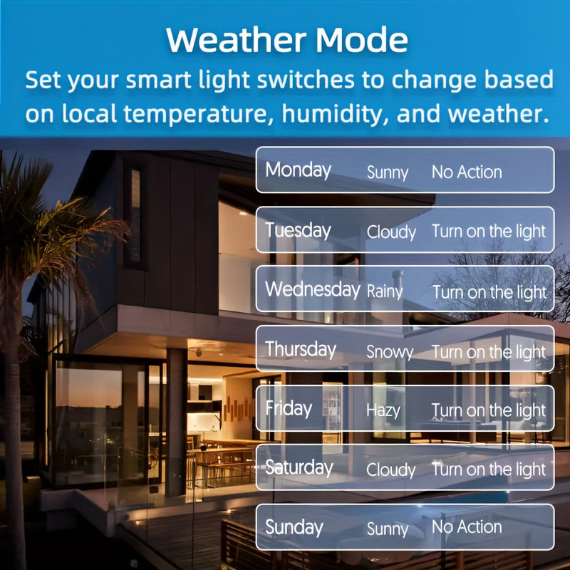 Smart Wi-Fi Plug with Energy Monitoring Alexa Google Compatible European Standard Wall Mount Timer Schedule 220V