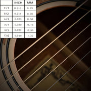 Nickel Plated Steel Acoustic Guitar Strings 6 Pack for Clear Vibrant Sound