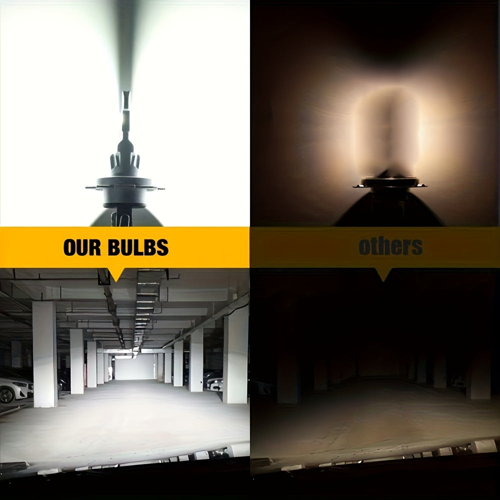 2 Pack LED Headlight Bulbs for Cars 22000LM CSP Chips Aluminum Body