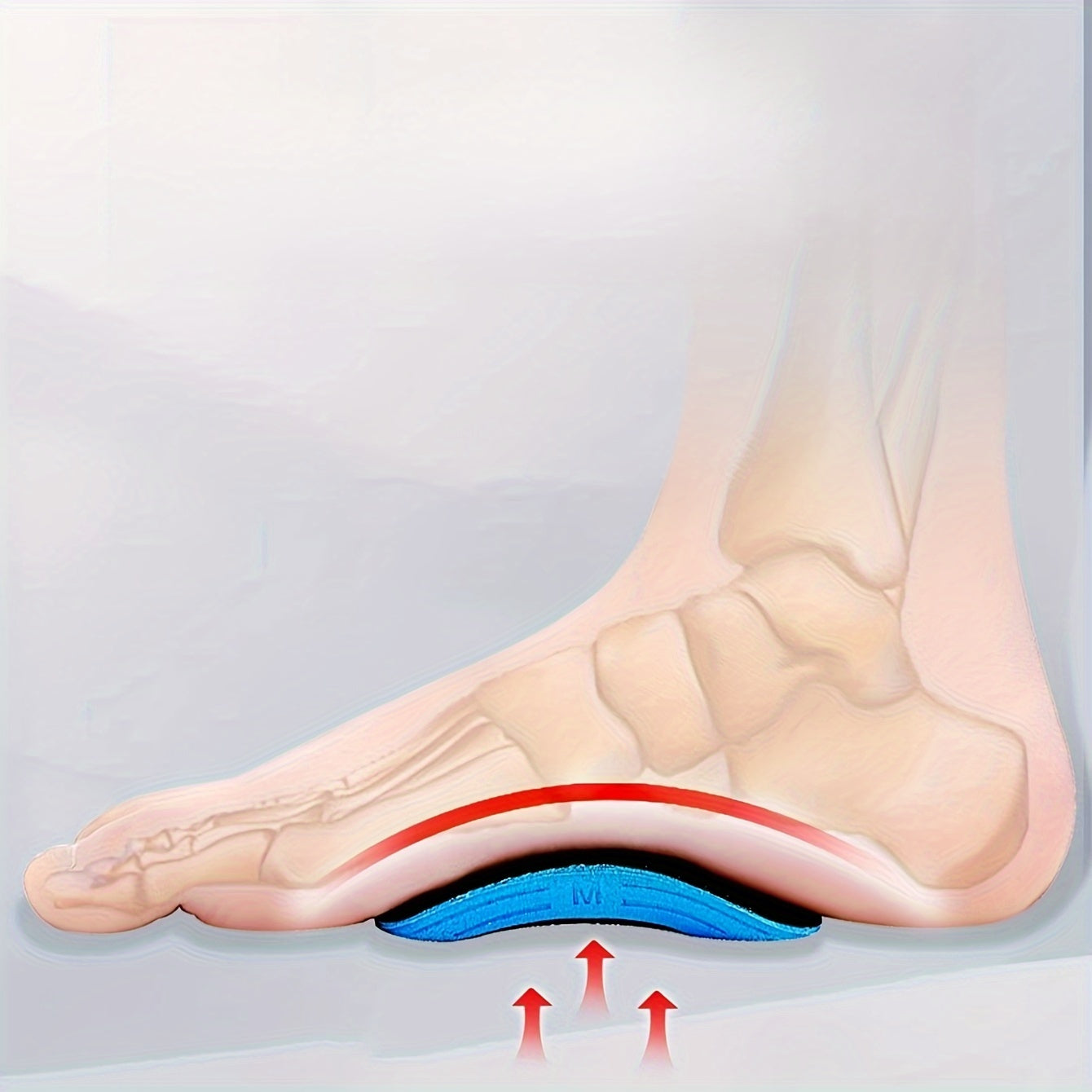 Unisex Arch Support Insoles Orthotic Inserts for Comfort Pain Relief