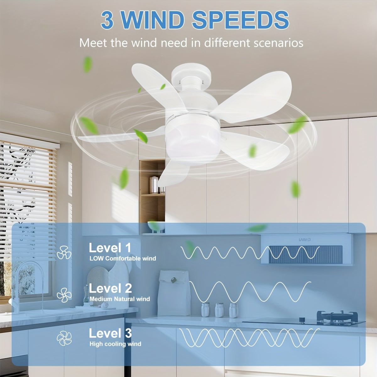 Oq Aqlli Shift Ventilyatori Yoritgichi Pult bilan - 3 Yoritish Rejimi va Tezlik, Oson O'rnatish, E26/E27 Baza - Turli Xonalar Uchun Ideal