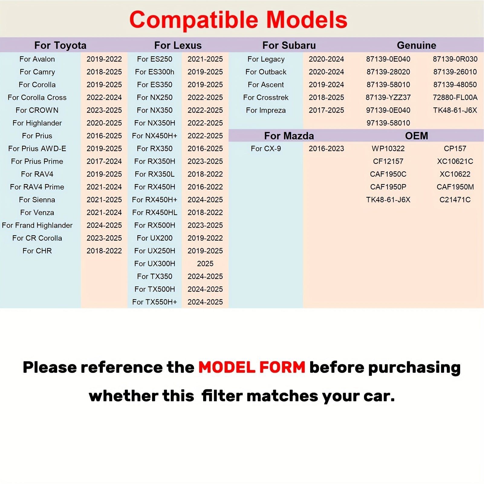 Cabin Air Filter Activated Carbon Compatible with Multiple SUVs and Sedans