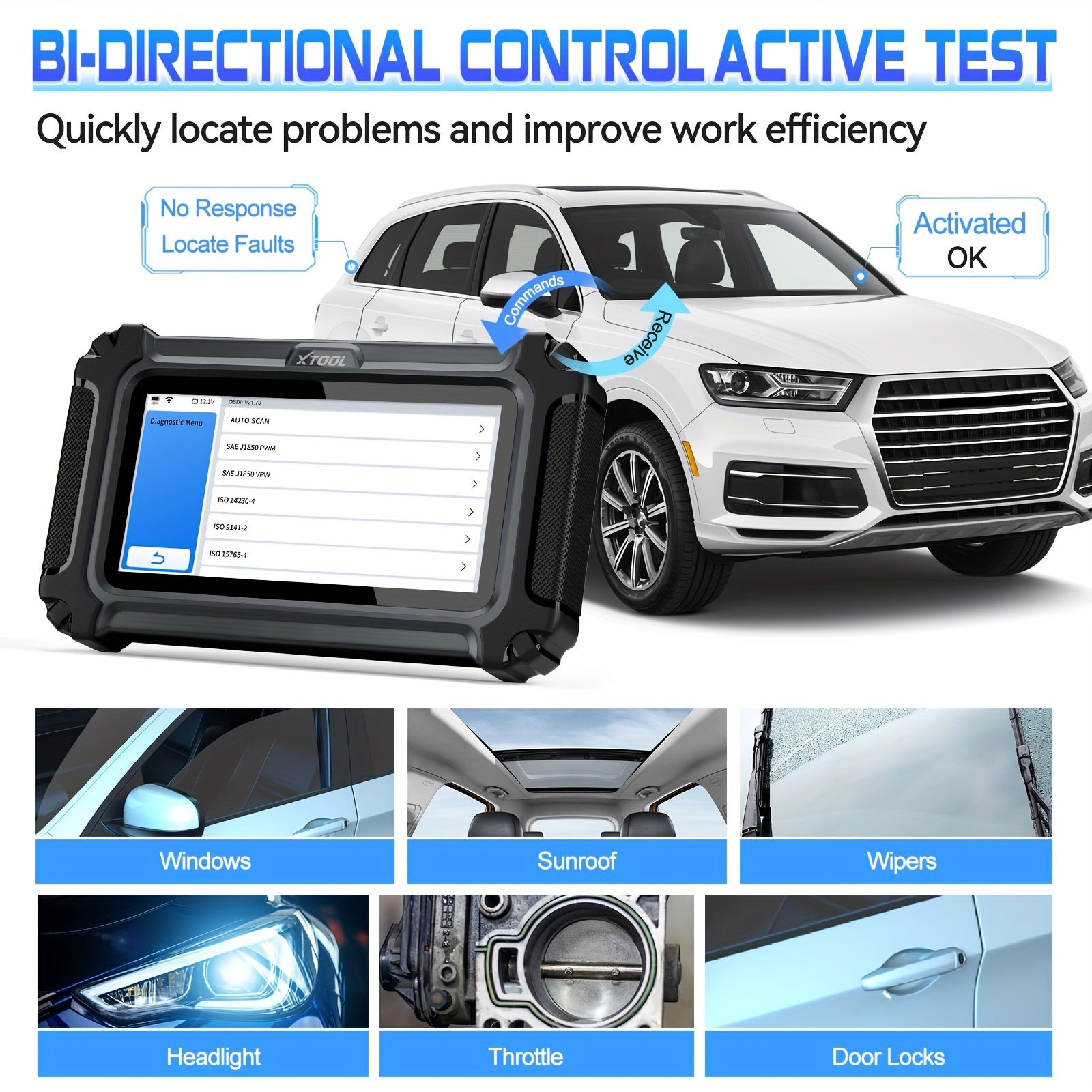 Car Diagnostic Tool for Gas Vehicles Full System OBD2 Code Reader