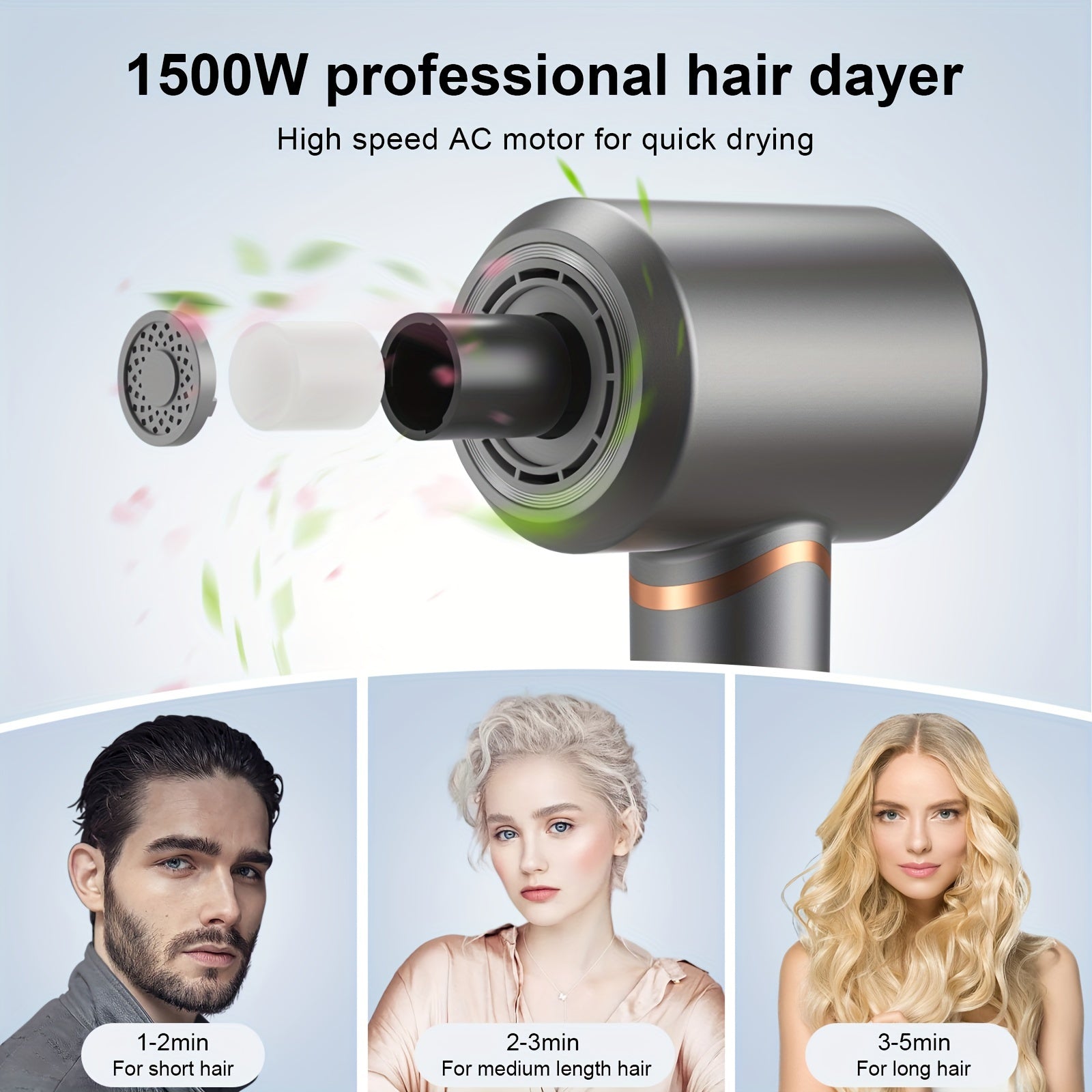 High-Speed Hair Dryer with Diffuser Quick Drying Negative Ion Aromatherapy Low Noise