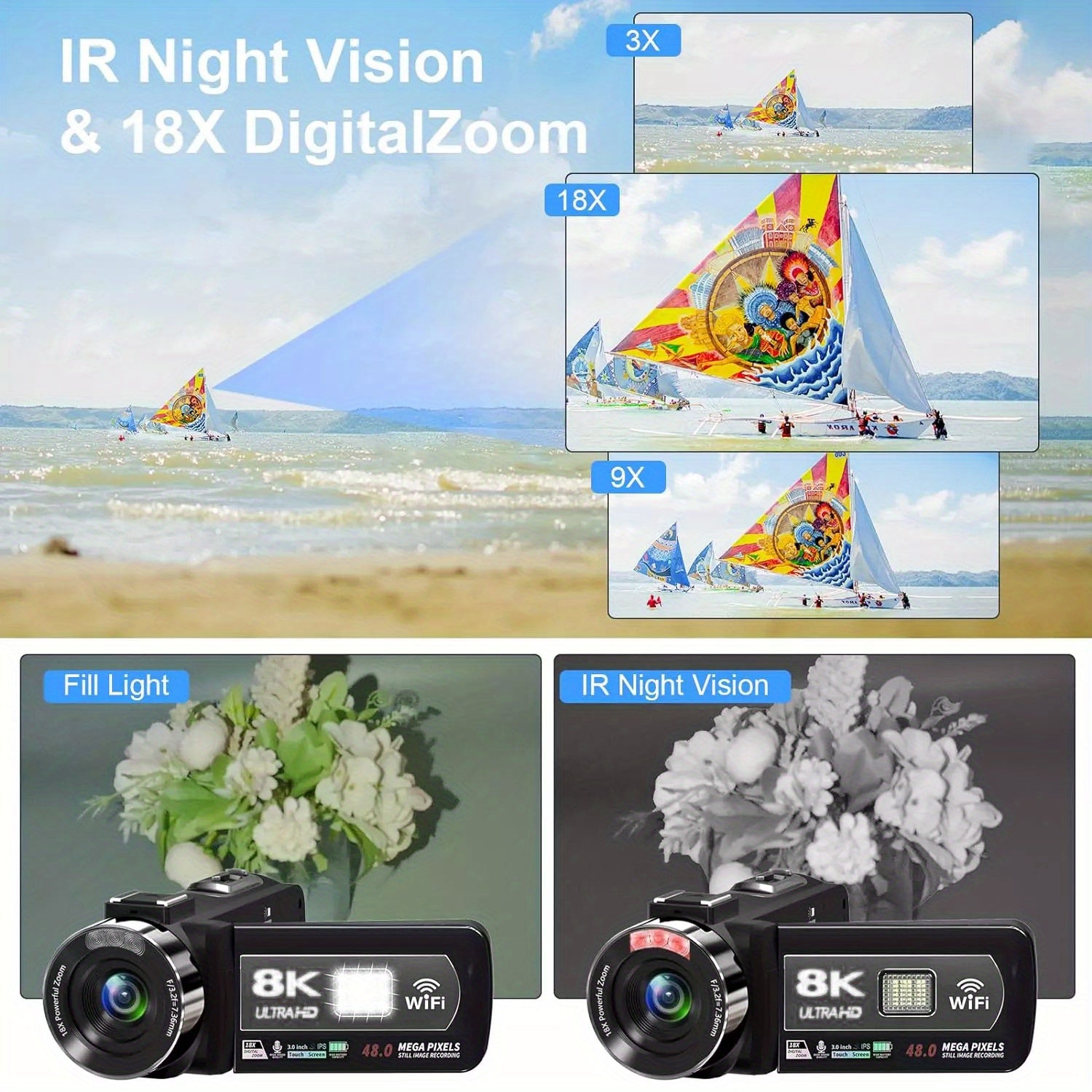 8K 64MP CMOS Action Camera with 18x Digital Zoom Night Vision Touchscreen WiFi Remote
