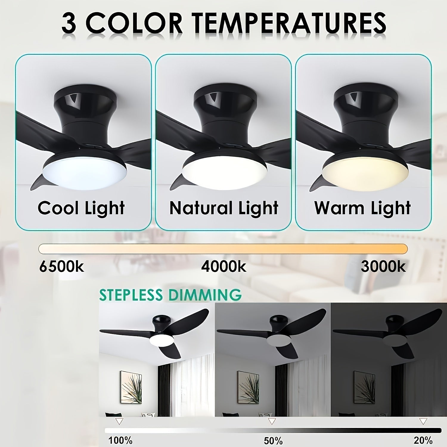 Modern Ceiling Fan with Lights Dimmable LED Remote Control for Living Room Kitchen