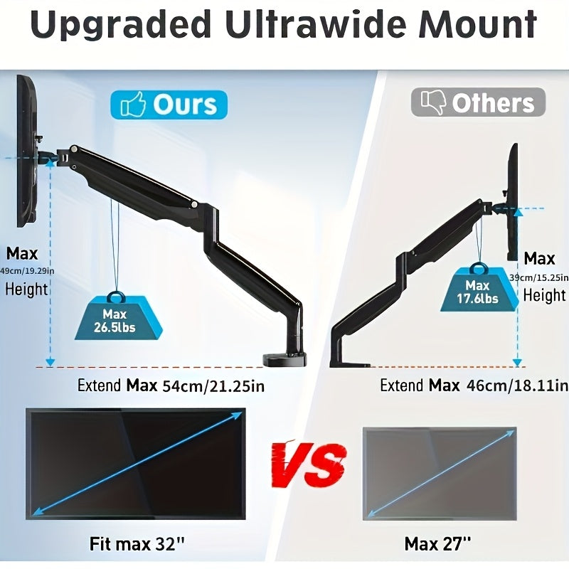 Soporte de montaje para monitor con resorte de gas de aleación de aluminio para pantallas de 33.02-81.28 cm