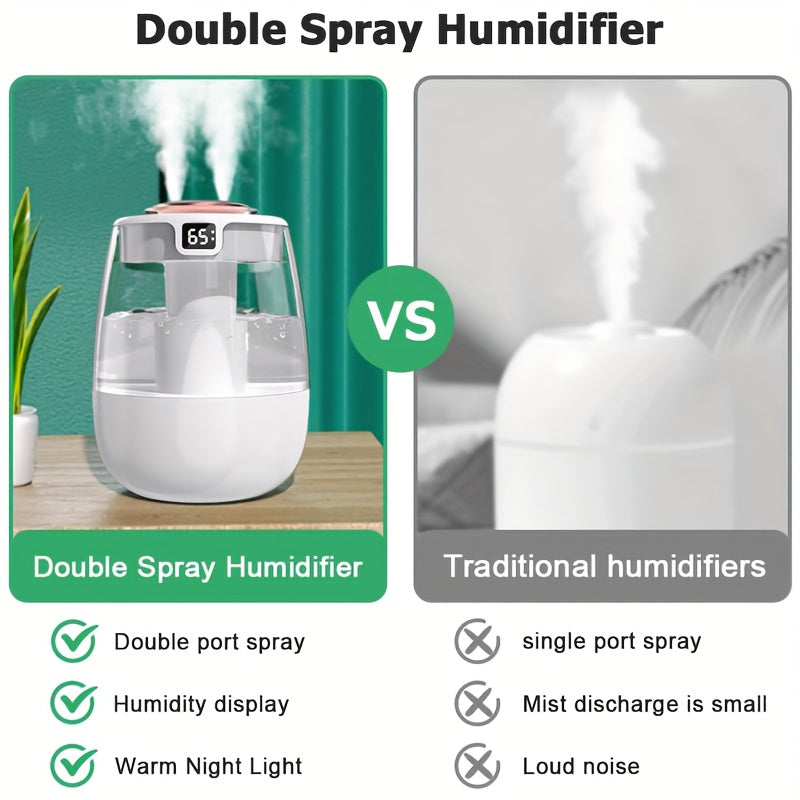 Large Mist Humidifier with USB Power for Bedroom and Desk Use