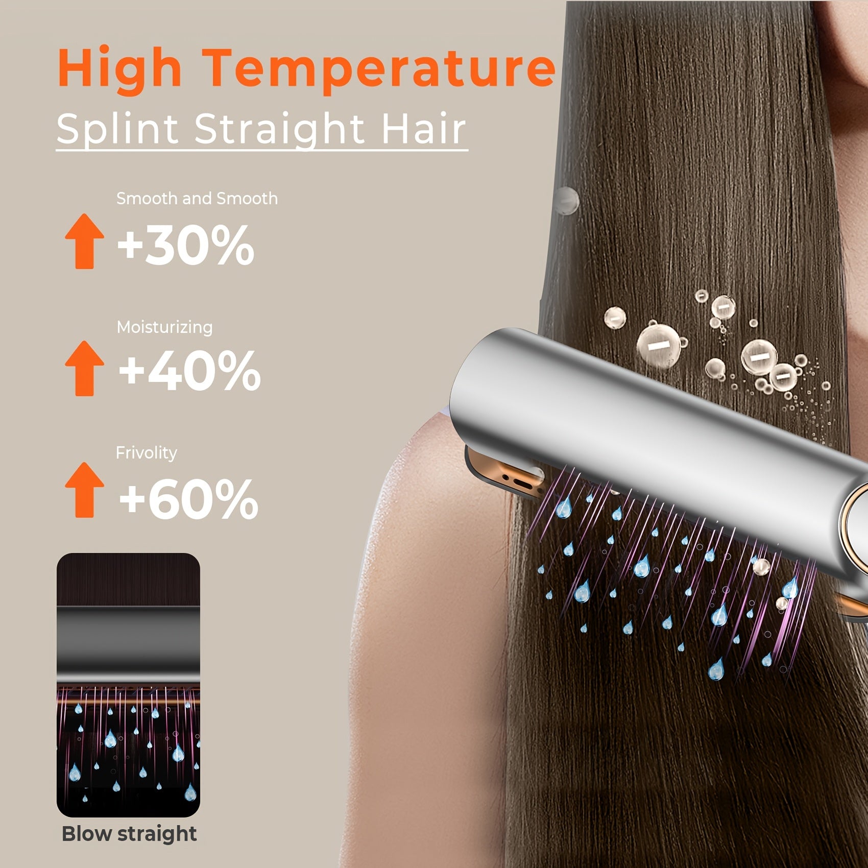 2-in-1 Hair Straightener and Dryer European Plug Rapid Heat-Up No Heat Damage Sleek Hairdryer