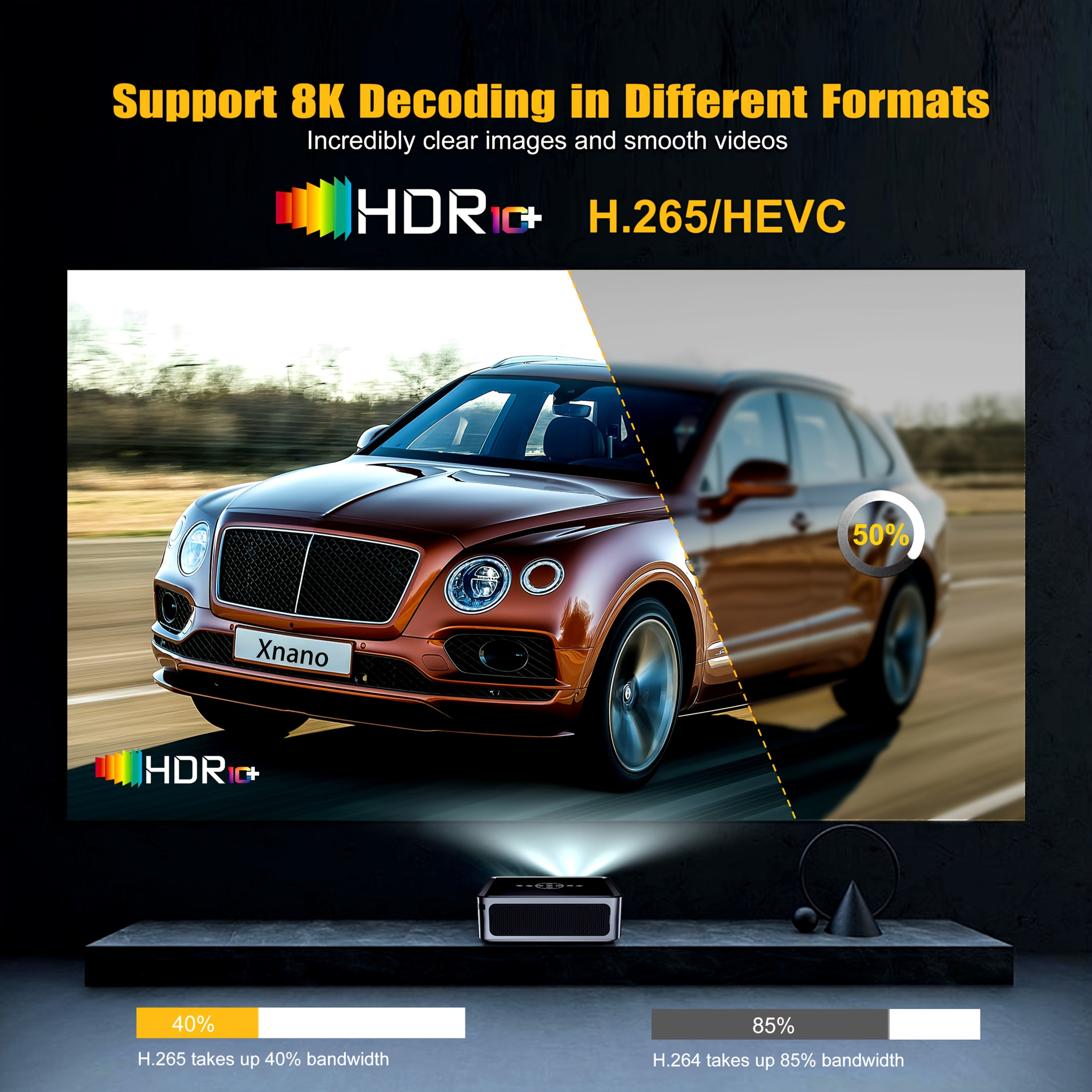 Ultra HD Home Theater Projector 4K WiFi Auto Focus Wireless Brightness