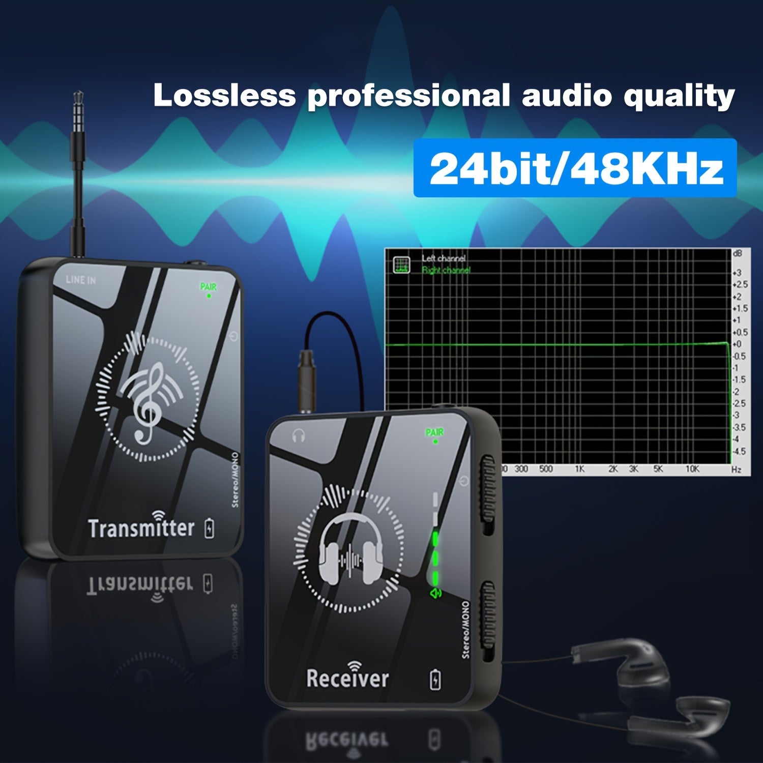 Беспроводная внутрьушная система мониторинга на 2,4 ГГц, без потерь, радиус действия 30 м, перезаряжаемая