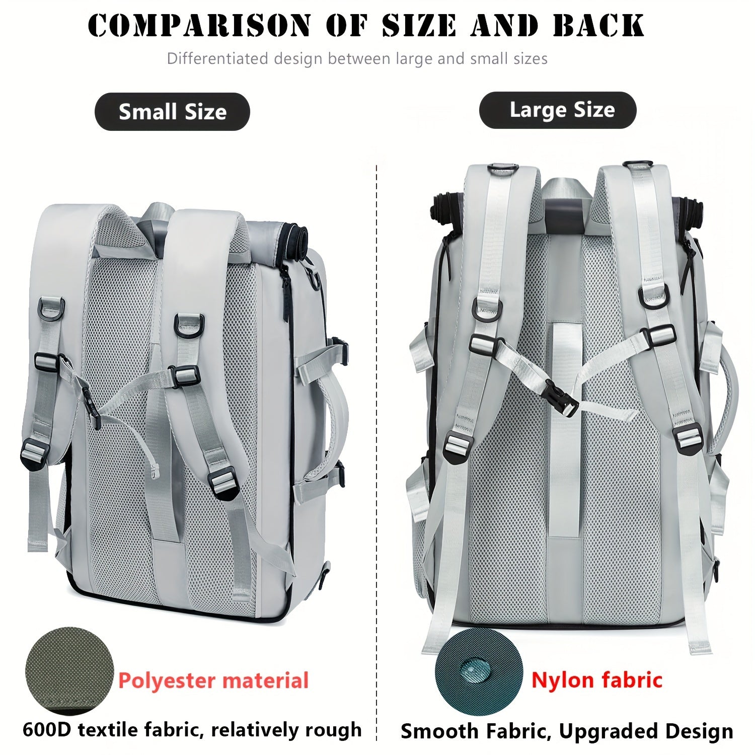 3-in-1 Nylon Laptop Backpack for Travel and Business Large Capacity