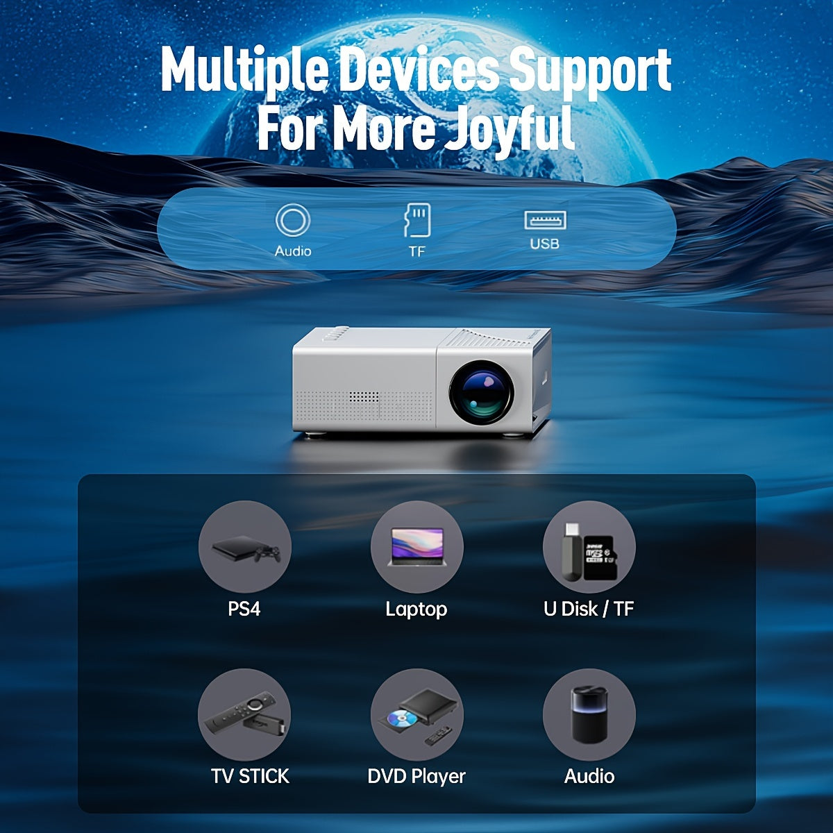 Mini portativ proyektor Full HD 1080P uy kinoteatri smartfon ekranini ulash