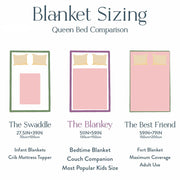 Pink Breast Cancer Awareness Throw Blanket for Survivors and Supporters All-Season Flannel Bedding
