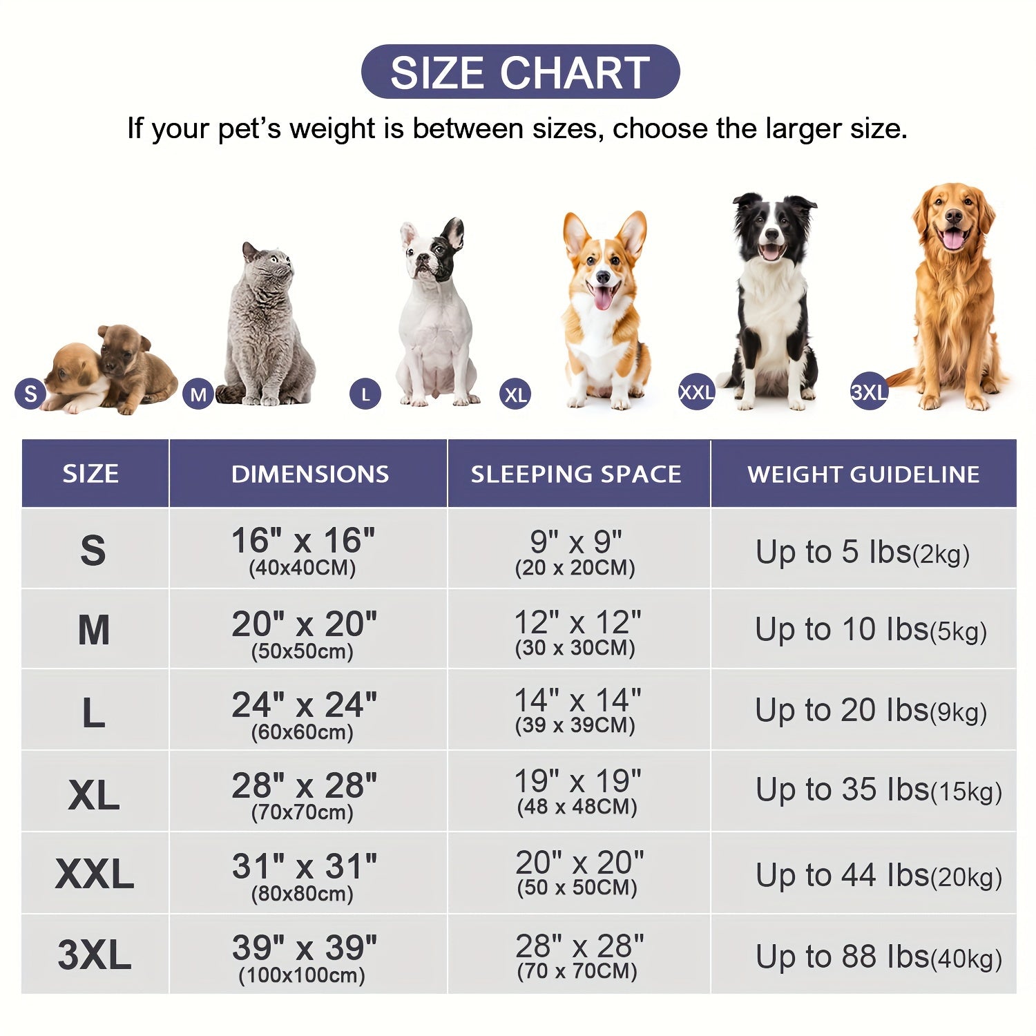 Round Dog Bed for Winter Indoor Use Polyester Non-Skid Bottom Small to Large Dogs