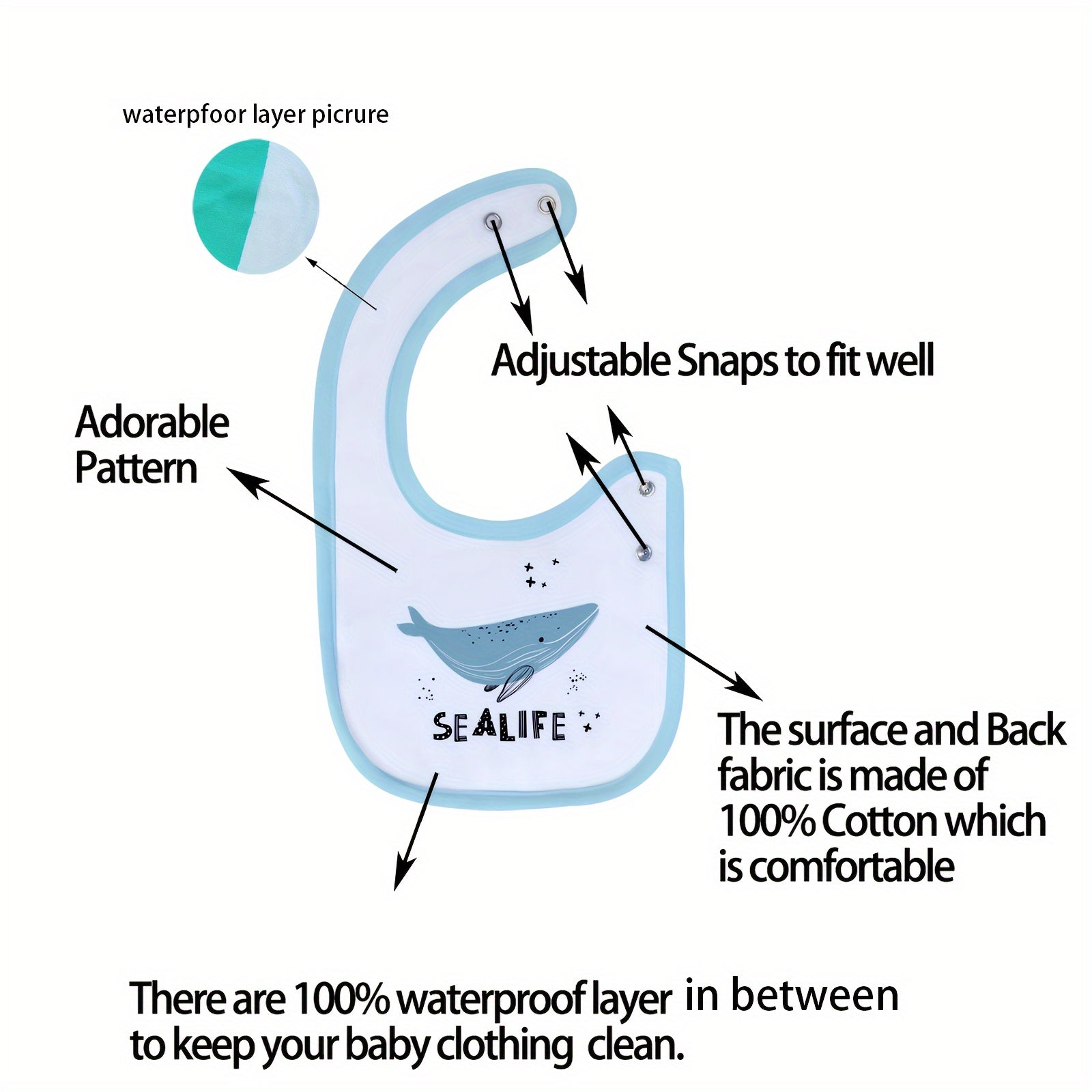 Juego de 6 baberos suaves impermeables para bebé con cierre de presión ajustable para alimentar