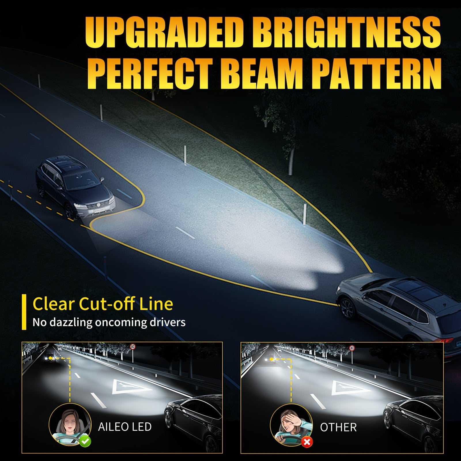 Bombillas de faro LED H7 90W 18000LM Luz blanca para coche, enchufar y listo