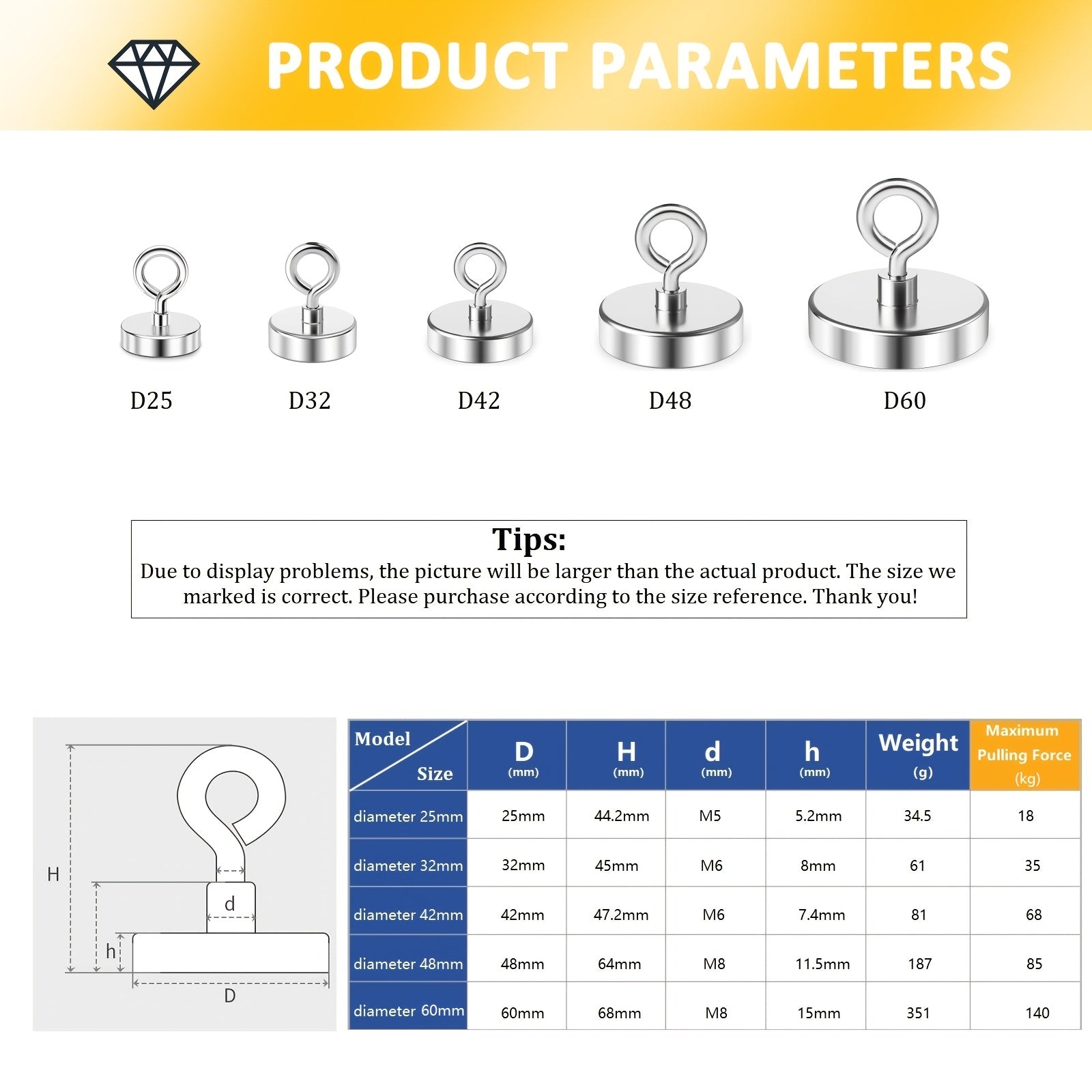 Neodymium Fishing Magnet with Eyebolt Heavy Duty Metal Wall Mount Polished Finish