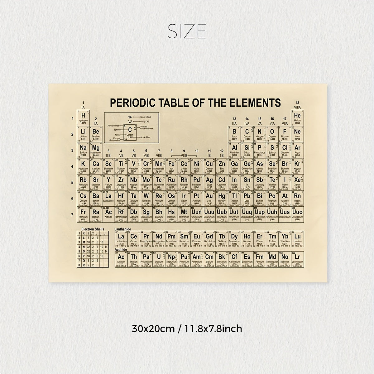 Retro Periodic Table Canvas Wall Art for Science Classroom or Home Office