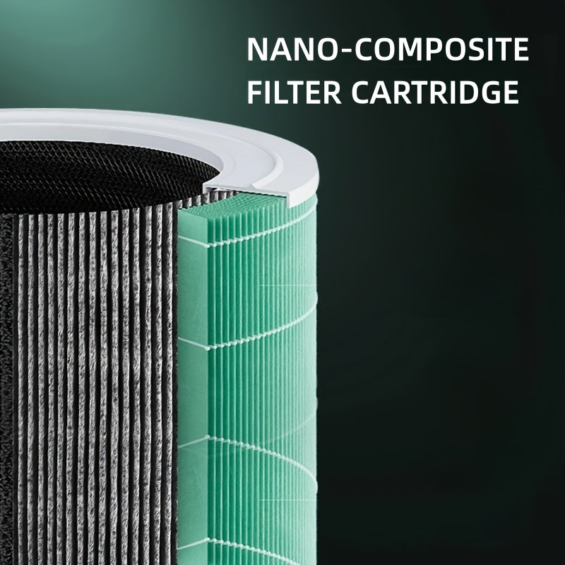 Portable Air Purifier for Home Office Desk USB Powered Odor Eliminator