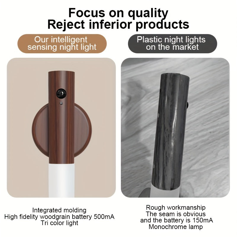 Luz nocturna con sensor de movimiento recargable con apliqué de pared magnético, LED regulable, decoración interior blanca