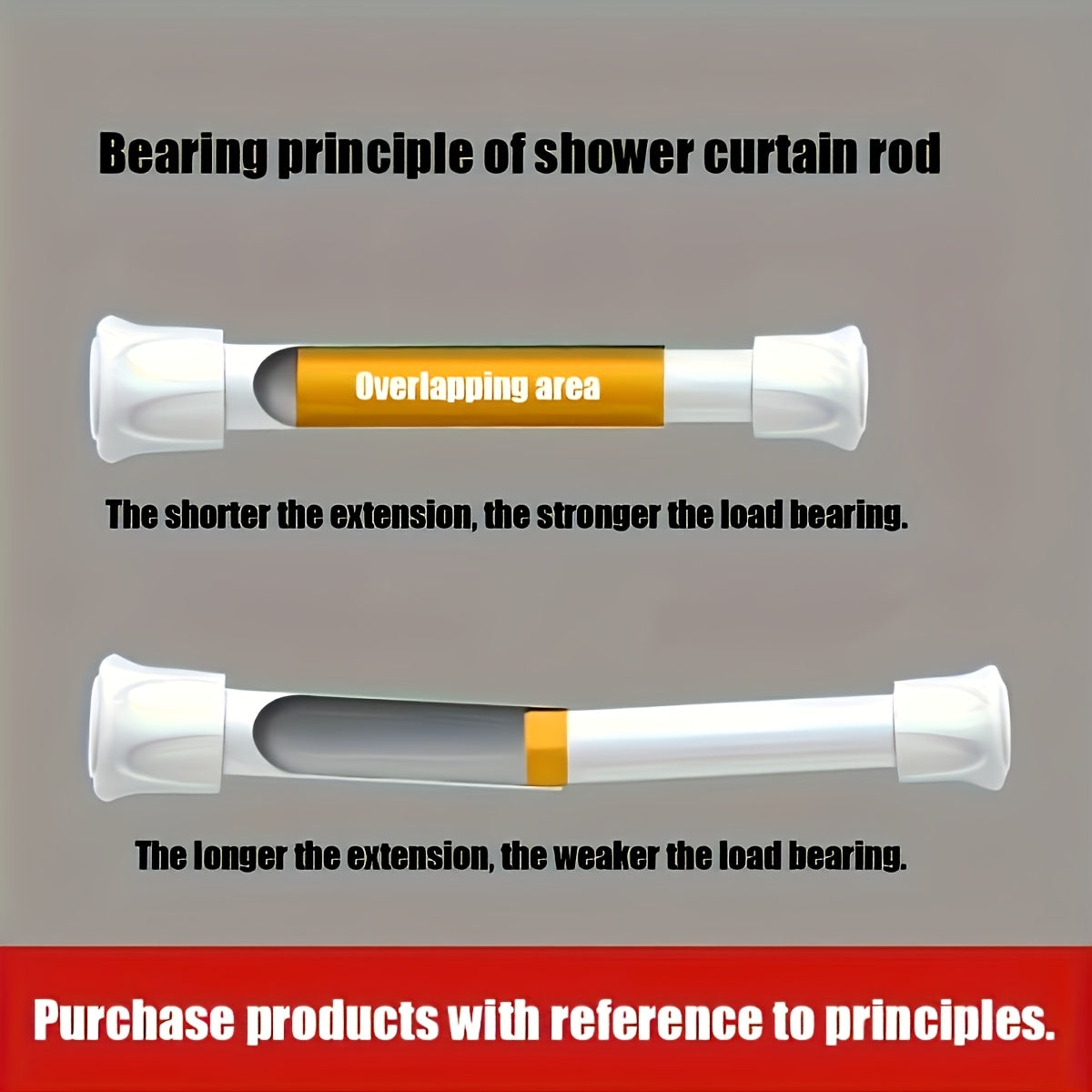 Turli joylarda oson o'rnatish uchun sozlanadigan spring kuchi bilan ko'p maqsadli metall pardalar tayoqchasi.