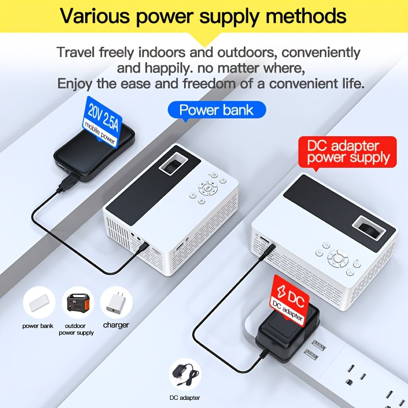 Mini Portable Video Projector with 5000 Lumens HD 1080P Support