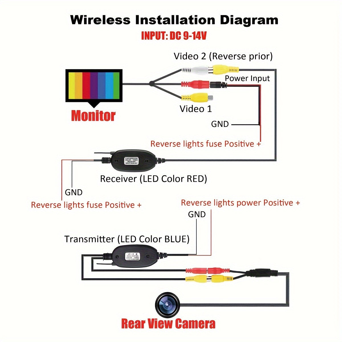 Avtomobil uchun orqa ko'rinish kamerasi, orqa ko'zgu to'plami, kechqurun ko'rish, keng burchak, oson o'rnatish