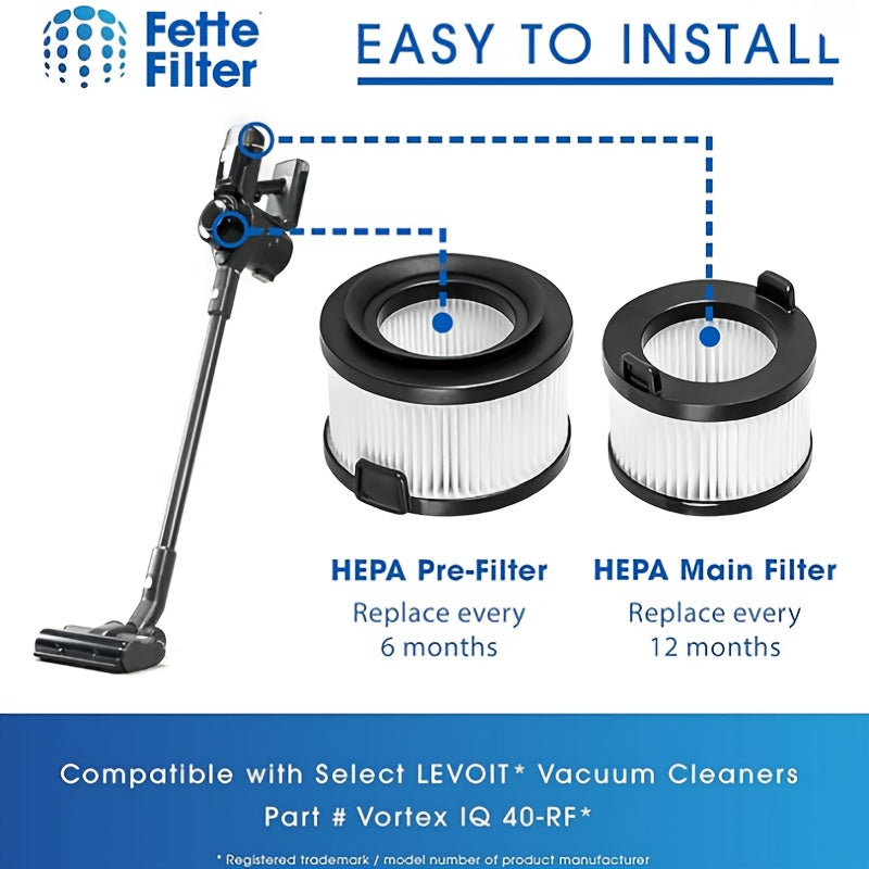 VortexIQ 40 Vacuum Filter Set 3 Pack Compatible with Cordless Stick Vacuum
