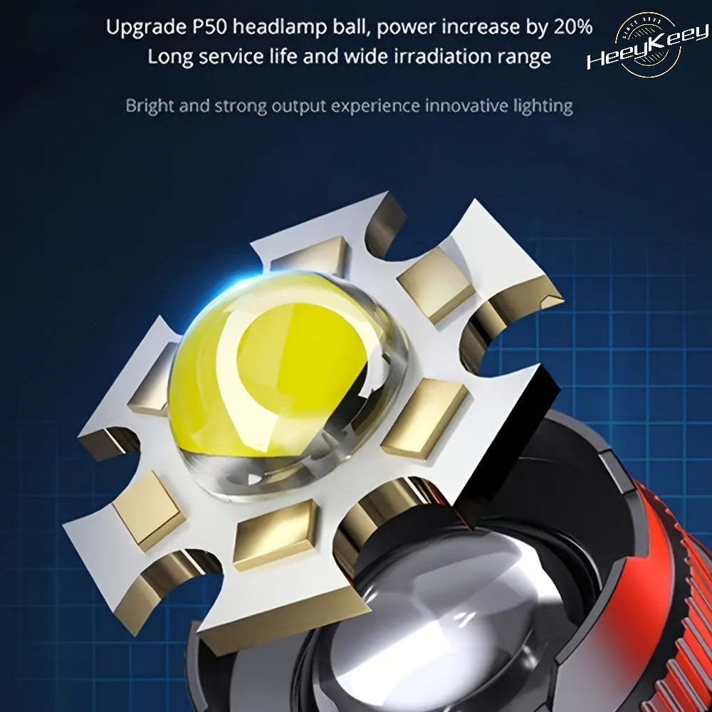 Rechargeable LED Headlamp with Infrared Sensor Zoom for Outdoor Activities