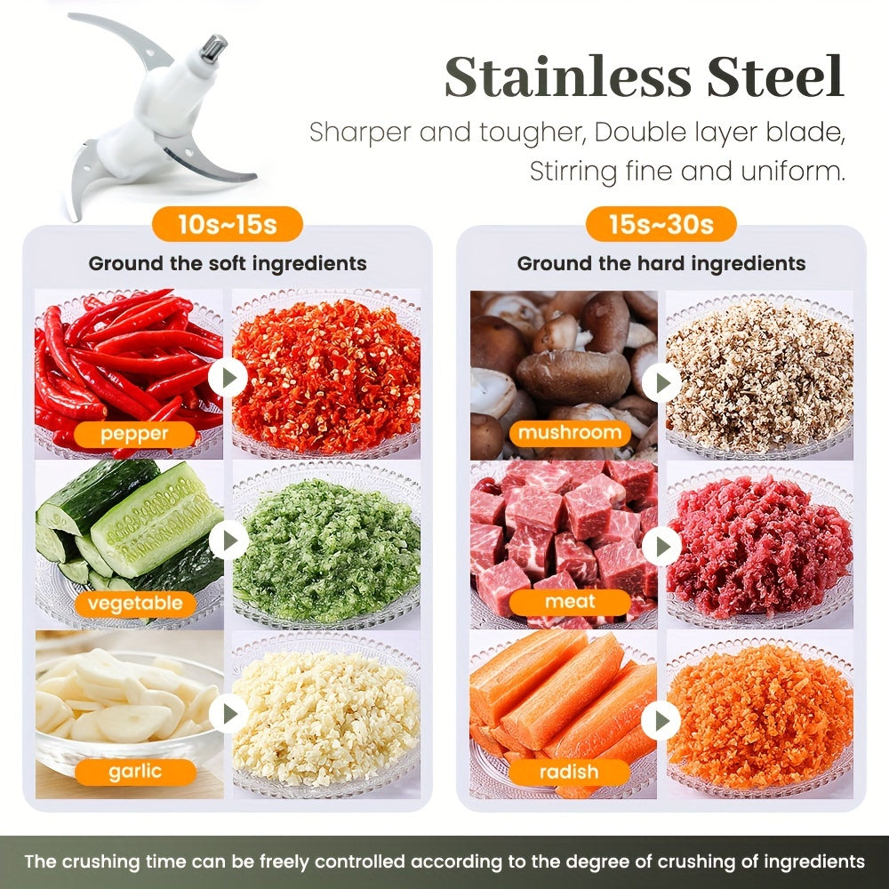 Electric Food Chopper and Processor 8-Cup 300W with 4 Blades 1.2L Glass Bowl