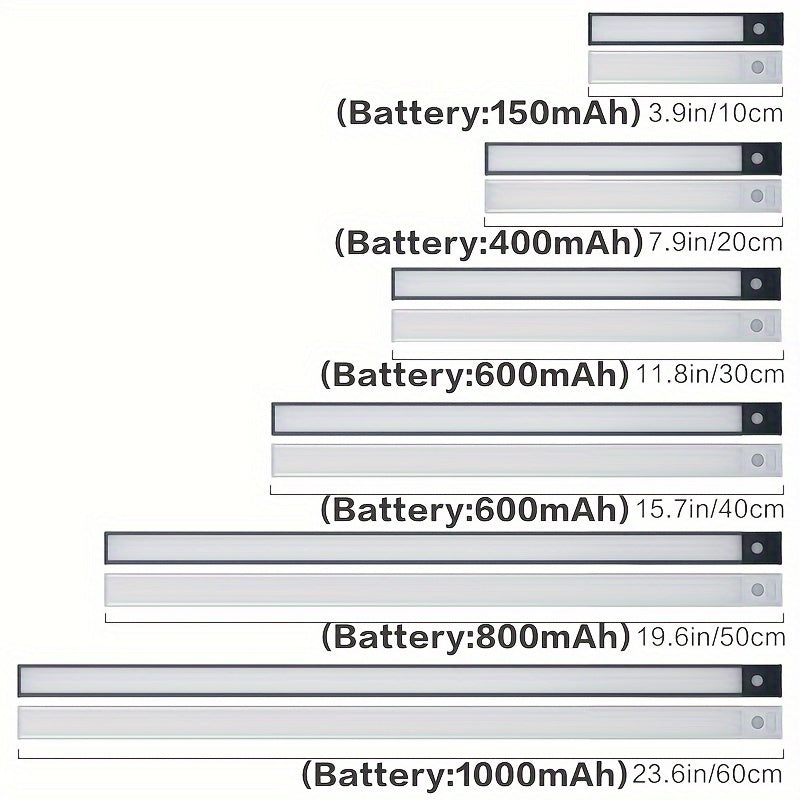 Luz de armario recargable por USB con sensor de movimiento, 3 temperaturas de color, brillo ajustable