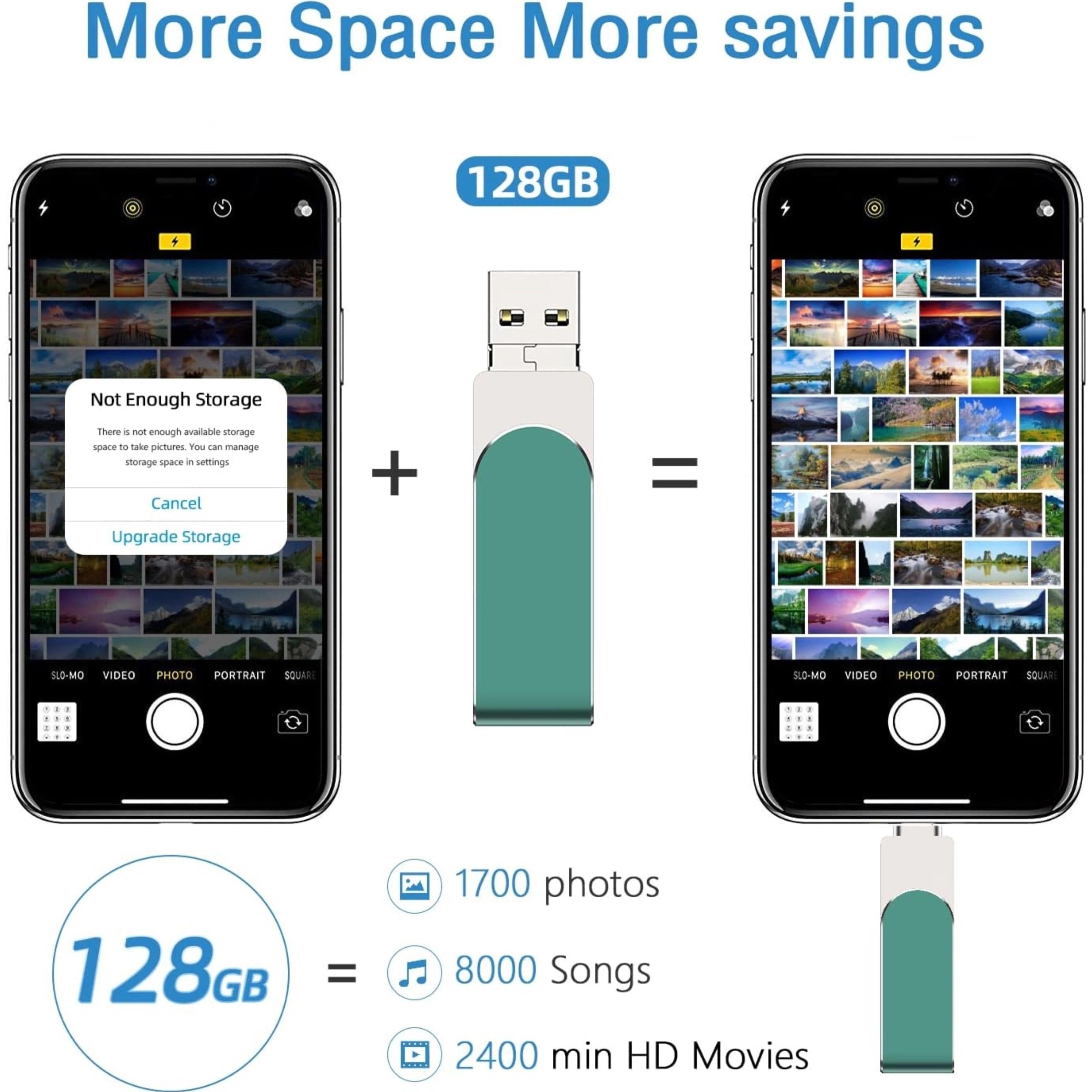 iPhone USB Flash Drive 64GB 128GB 256GB MFi Certified for Photos Videos Contacts