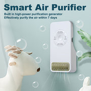 Smart USB Air Purifier with High-Power Generator and Multiple Safe Modes for Home and Office