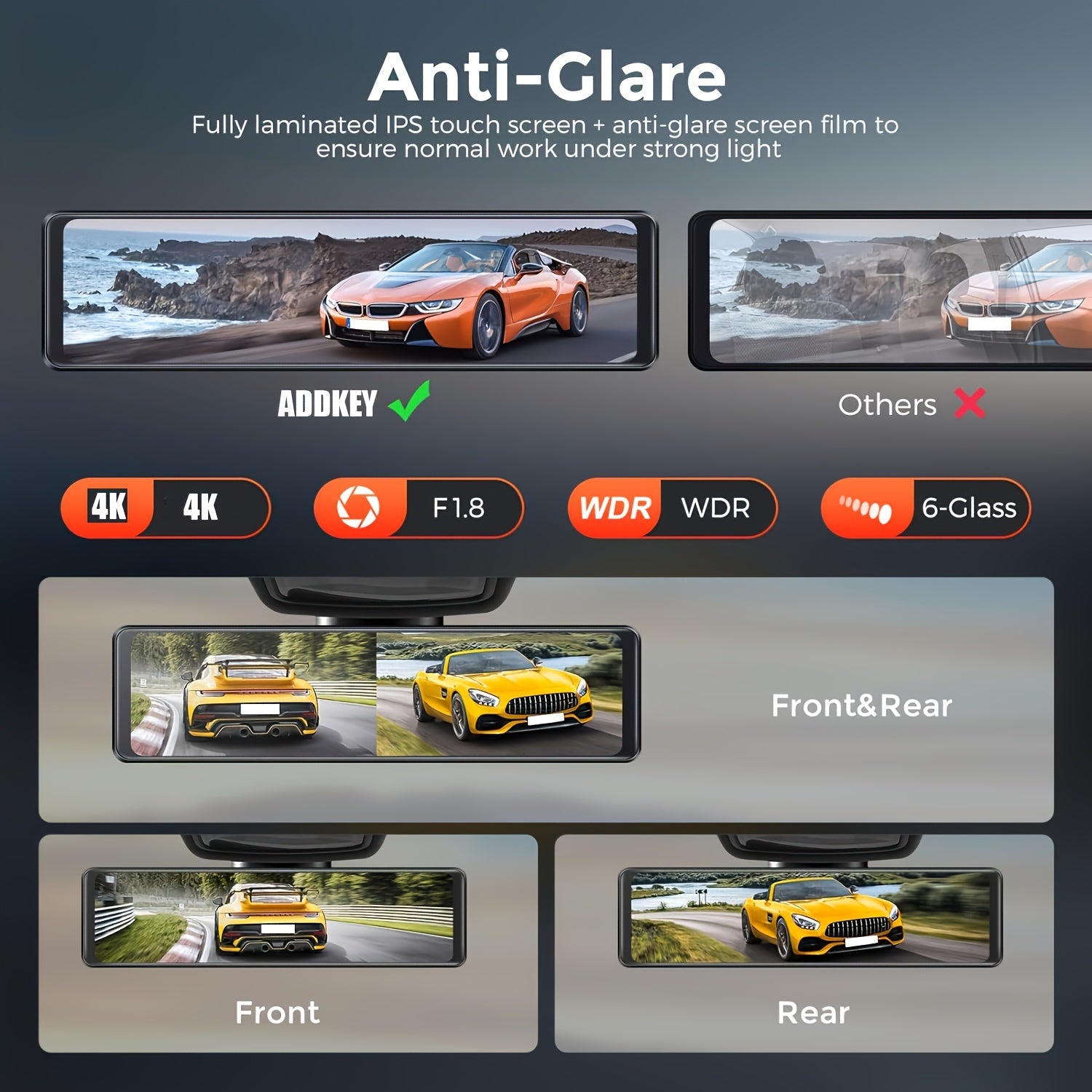 30.48cm Ikki tomonlama Dash Cam GPS bilan 4K oldi 1080P orqa OLED displey WiFi G-sensor