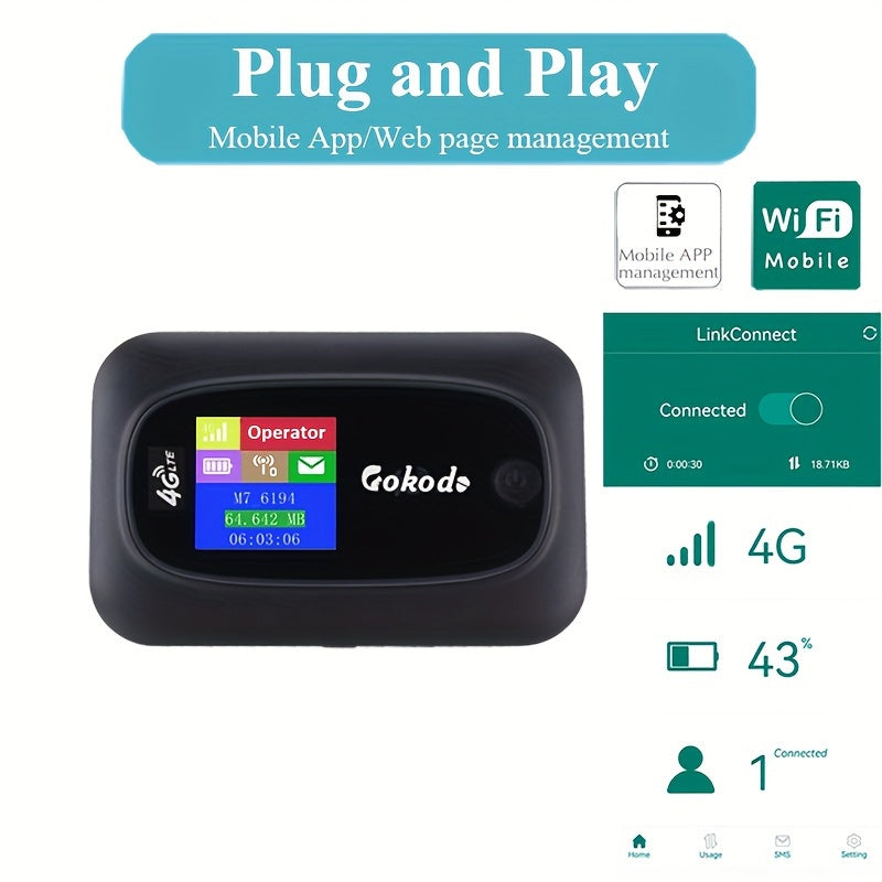 High Speed 4G LTE Mobile Hotspot with 300Mbps WiFi 2.4GHz 10-Hour Battery