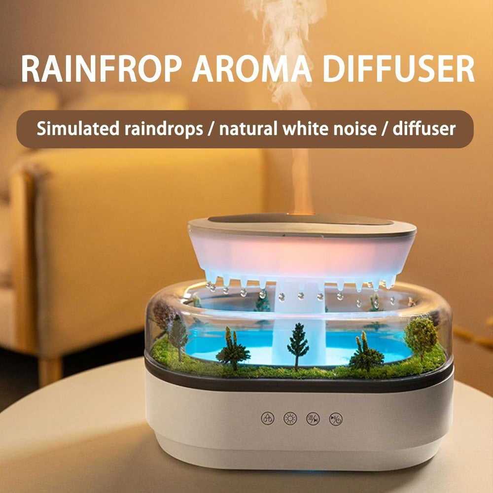 Ultrasonic Aromatherapy Diffuser with Color Lights and Mist Modes